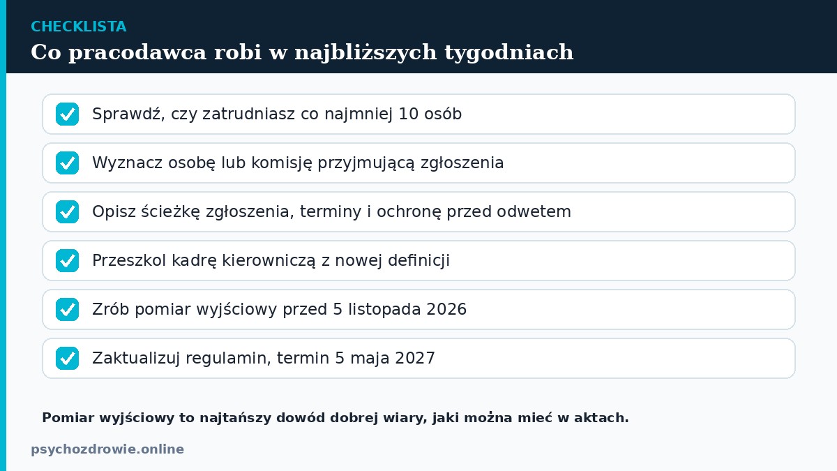 Szesc krokow pracodawcy: sprawdzenie progu 10 osob, wyznaczenie komisji, opis sciezki zgloszenia, szkolenie kadry, pomiar wyjsciowy, aktualizacja regulaminu do 5 maja 2027