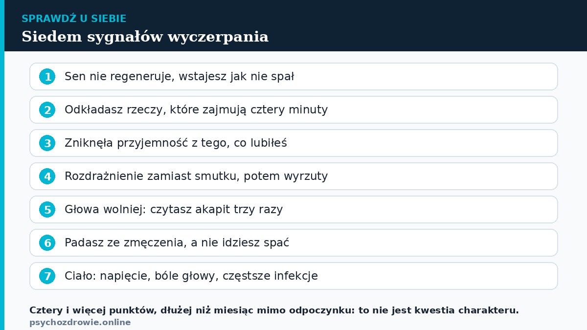 Lista siedmiu sygnałów wyczerpania: sen bez regeneracji, odkładanie czterominutowych spraw, brak przyjemności, rozdrażnienie, wolniejsze myślenie, odwlekanie snu, objawy somatyczne