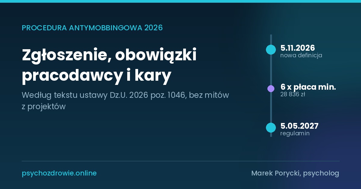 Procedura antymobbingowa 2026: oś czasu od 5 listopada 2026 do 5 maja 2027
