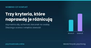 Mobbing czy konflikt, trzy kryteria różnicujące